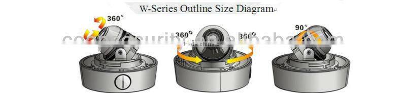 H.264 format 4-Bracket Mega Pixel HD Dome Camera