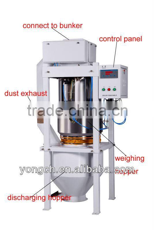 Pneumatic grain and rice flow machines