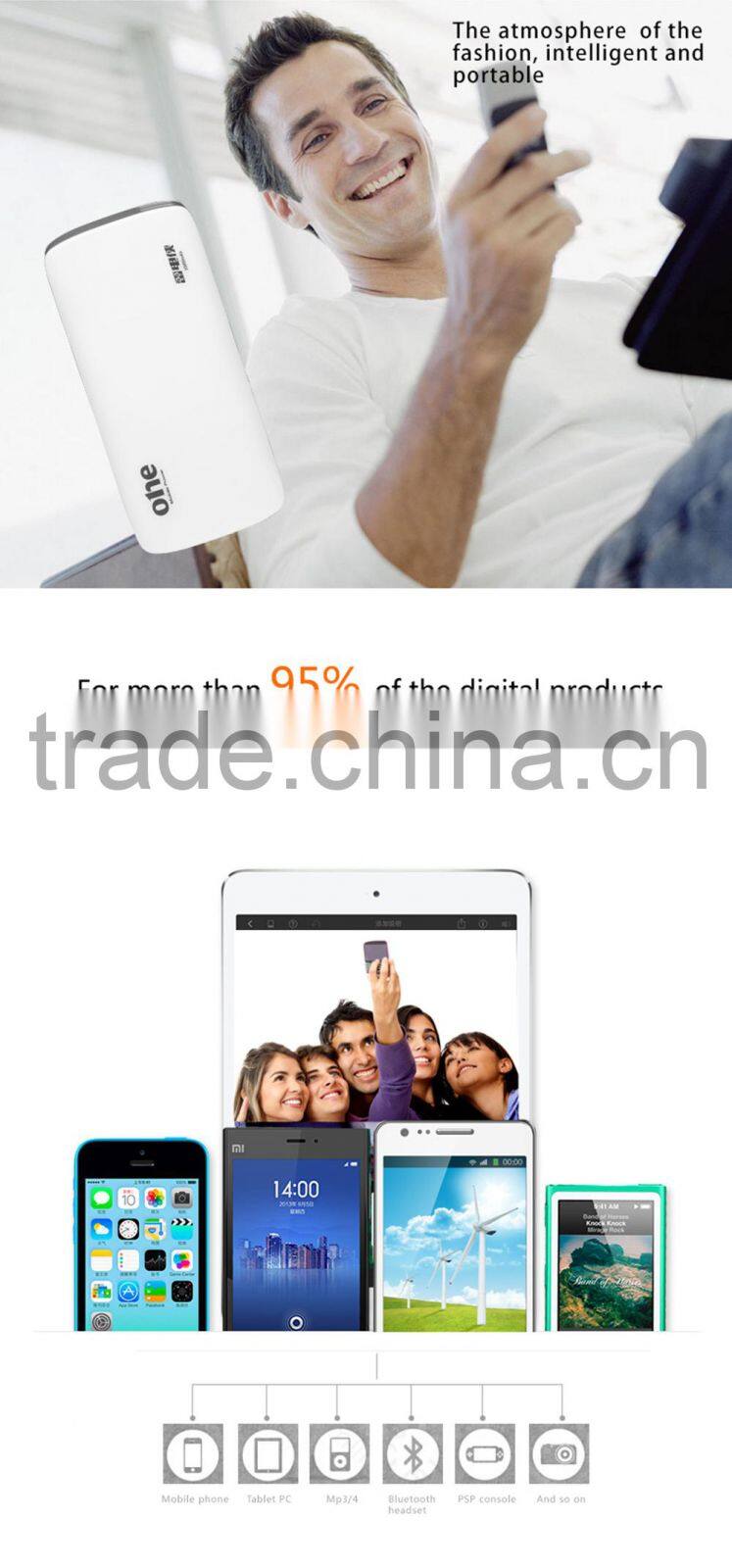 Universal 10000mah Backup External Battery Usb Power Bank Charger for Cell Phone 4s 5s