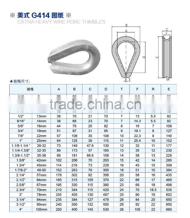 US standard zinc plated heavy duty wire rope thimbles G414