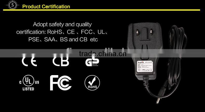 2015 New Product Travel Charger With UK/AU/EU/CN plug