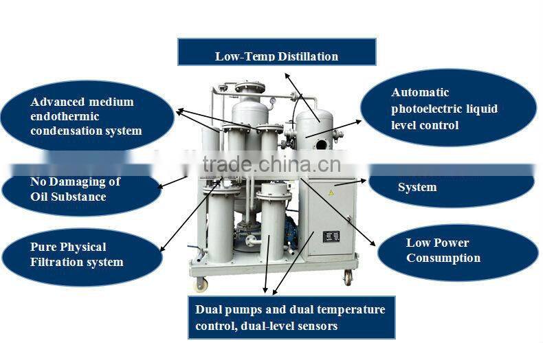 hydraulic oil filter,hydraulic oil suction filter,oil filter machine