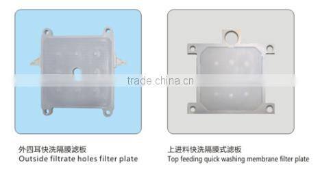 All RPP Filter Plates Filter Press