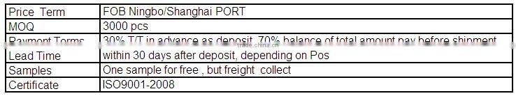 lpg cooking gas cylinder regulator with ISO9001-2008