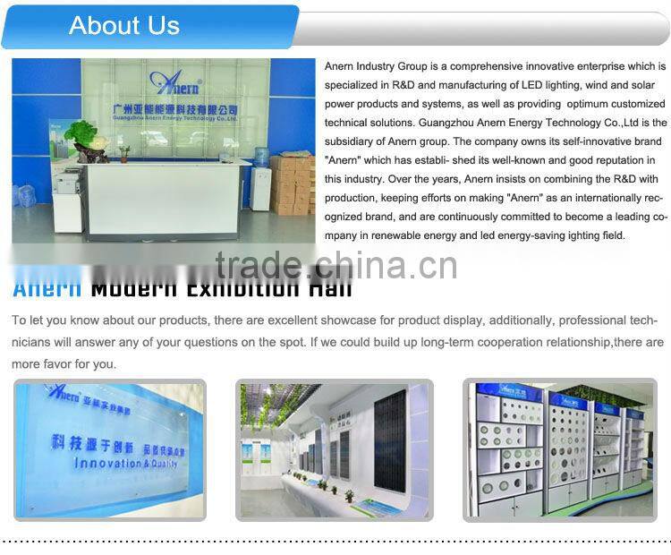 High Power 18w very bright led ceiling light with Samsung led chips