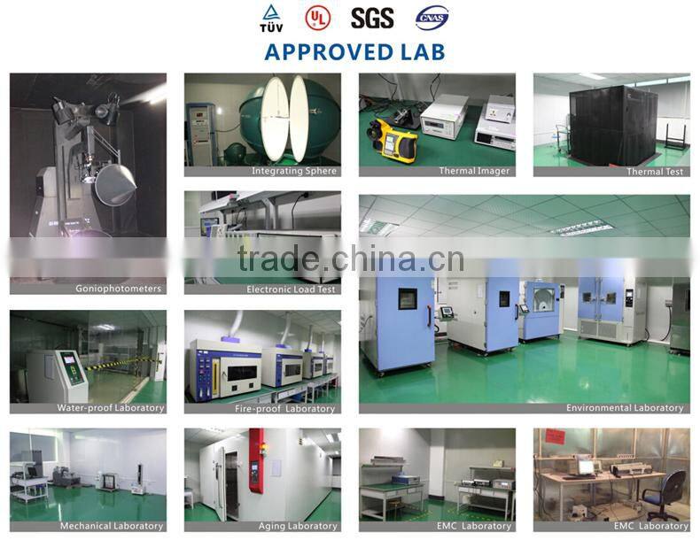 360 degree rotatable HSD622 white 5w led lights for home