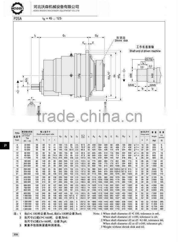 P series planet gear reducer planetary geared motor