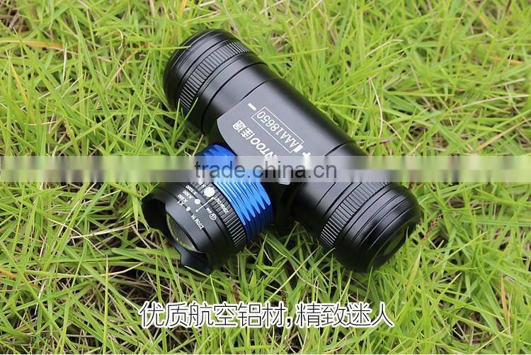 High Power Aluminum Rechargeable LED Headlamp