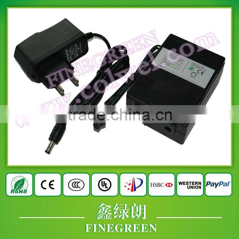 el backlight tape,multi color