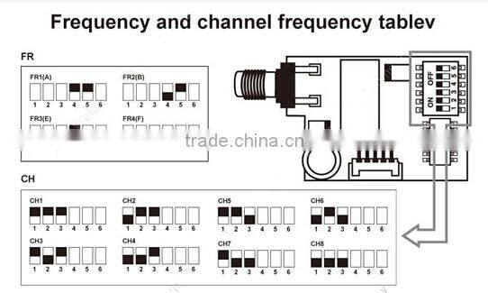 TS58500 Original designer and manufacturer 5.8GHz 500mW 40CH FPV Mini AV Transmission Transmitter 7 - 24V 10g