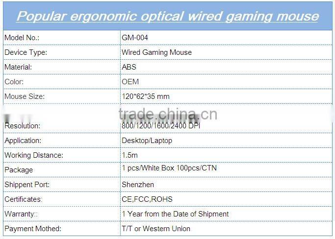 The Beautiful 6 Buttons Wired Gaming Mouse