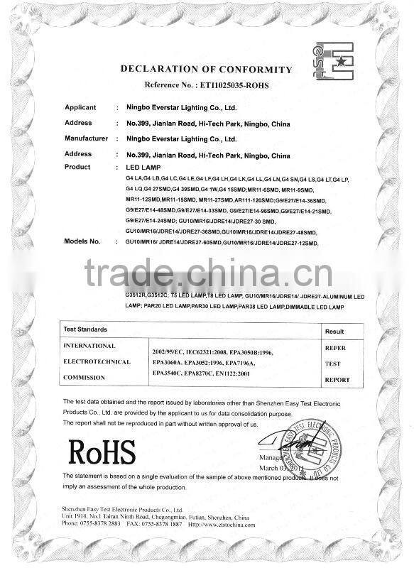 5050 SMD led 3W GU10 led spotlight lamp