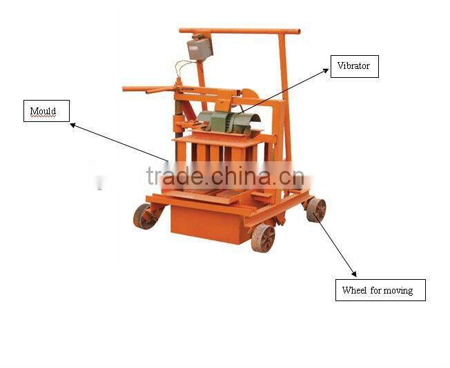 brick machine used,,block machine used ,hollow machine used