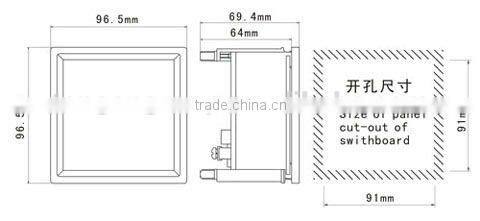 Good quality Frequency Panel Meter