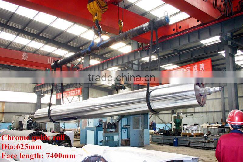 paper machine guide felt roll