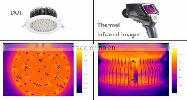 Flush Mount Spotlighting 21W LED Recessed Ceiling Light