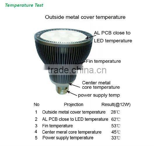 UL/FCC par30 led ceiling spot light