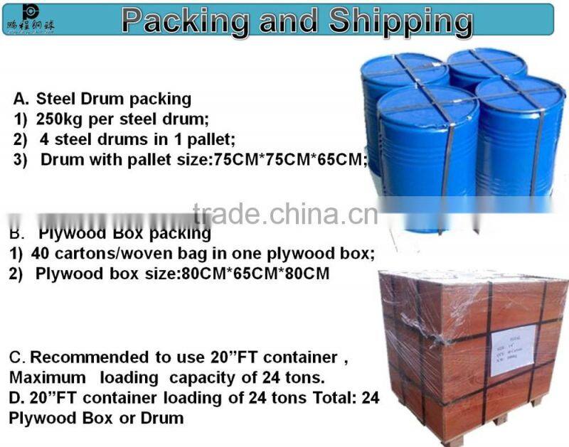 Factory Supply 35/32" AISI1010 Carbon Steel Spheres