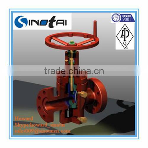 Wedge gate valve(14 Mpa~75 Mpa)