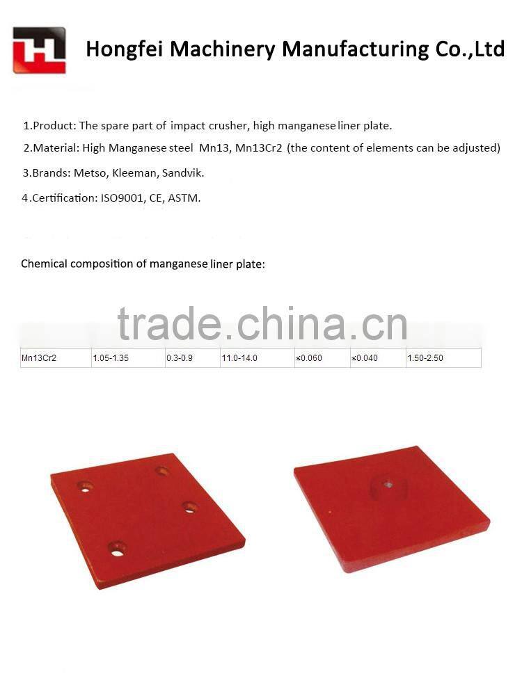 HIGH MANGANESE LINER PLATE