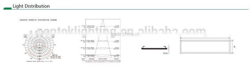 Warm White 36W 600x600 LED Panel Light CE SAA ROHS approved
