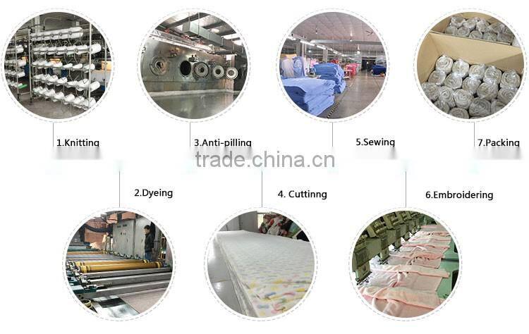 China Factory Plaid Colorful Fleece Airline Blanket