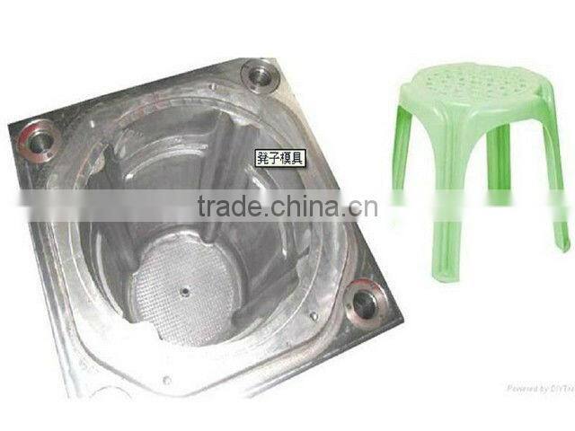 plastic injection moulding