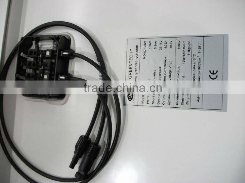 Competitive price 5W to 300W mono poly solar panels