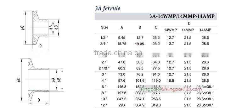 Stainless Steel Pipe Clamp Fittings Heavy Duty Clamp