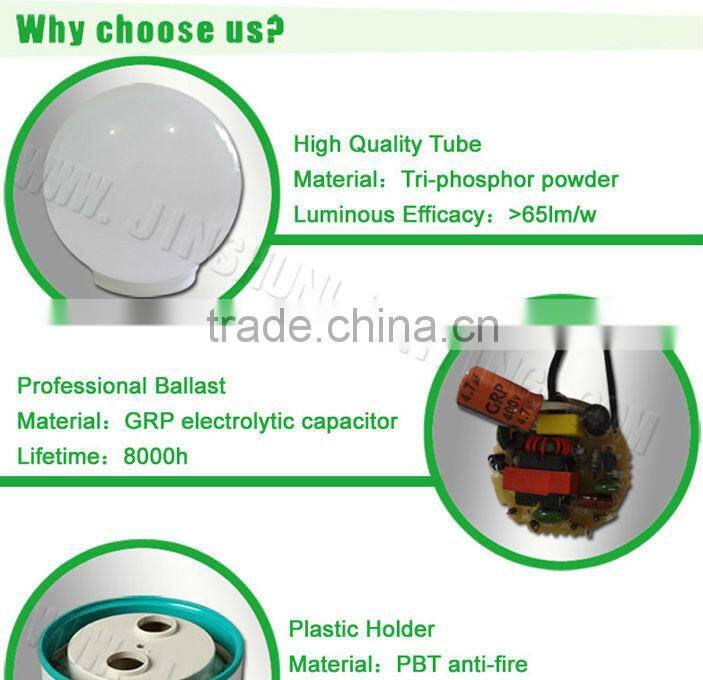 Global energy saving lamp 11w-20w