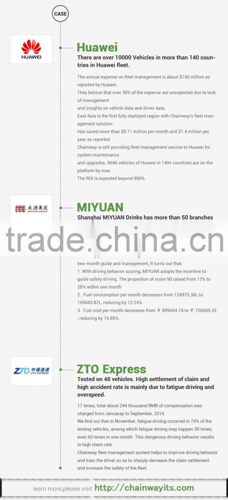 portable GPS tracker and mobile with big TFT screen