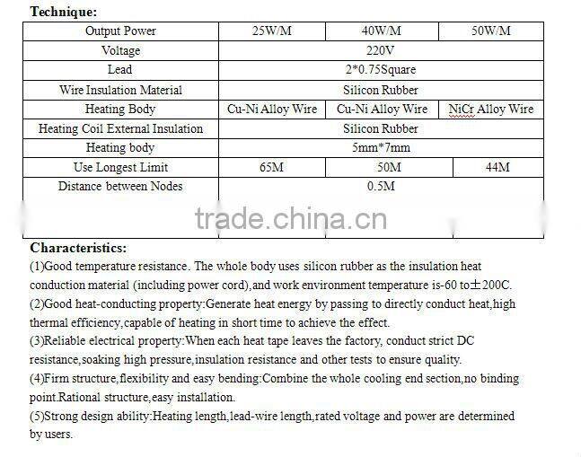 Electrical Parallel Constant power Heater Cable wire with Insulation