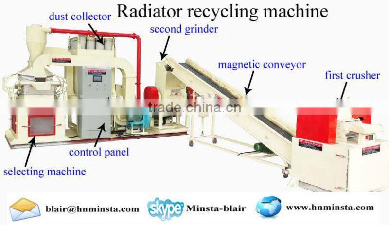 high quality /high output copper recycling machine
