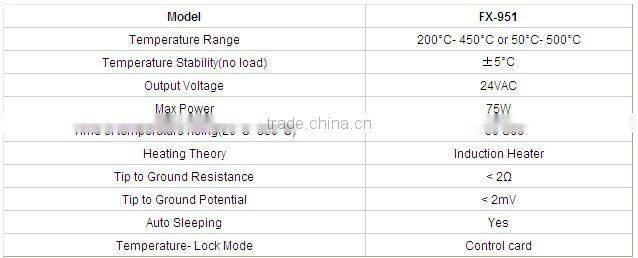 FX951 Anti-static Soldering Station/Soldering Iron/Rework Station