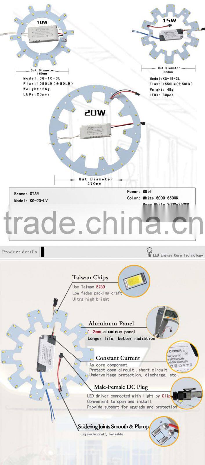 Flower 7w 15w retrofit kit led celling light