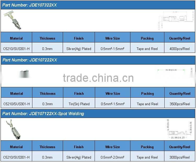 DJ623B-E6.3B C5210 with tin plated wire engine harness terminal