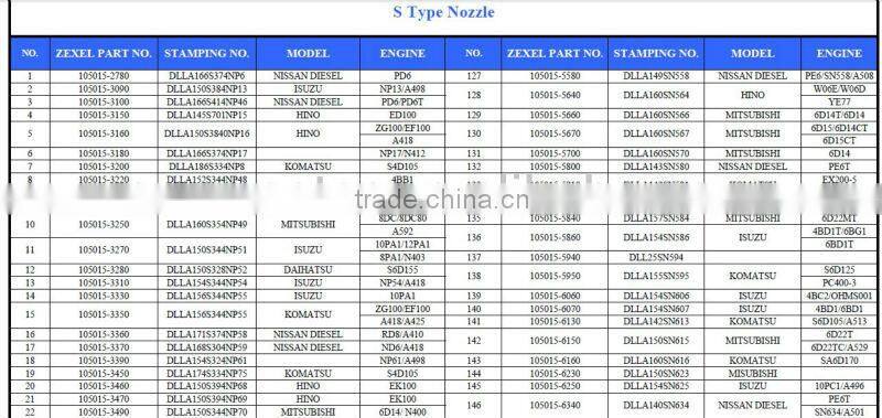 High Precision Diesel Engine Fuel Nozzle DN4SK1