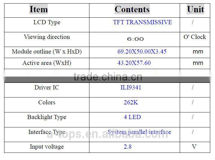 2.8inch industrial color screen 240*320(QVGA) with touchscreen