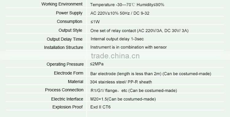 2015 new LS-DCA Capacitance Level Switch (high Temperature Type)