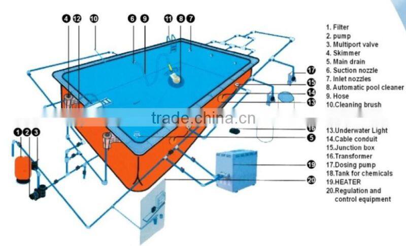 Factory supply swimming pool equipment china