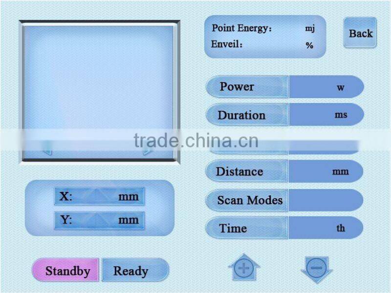 2014 NEW Ultra Pulse Co2 fractional laser Vaginal tightening laser