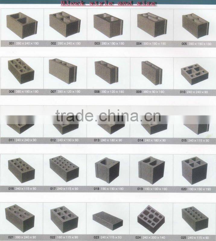 QT10-15 best selling high quality automatic manufacturing concrete block making machinery in Algeria Nigeria Kenya