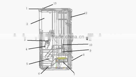wood pellet stove for your family use