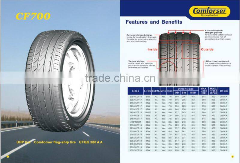 UHP tyre comforser flag-ship car tyre
