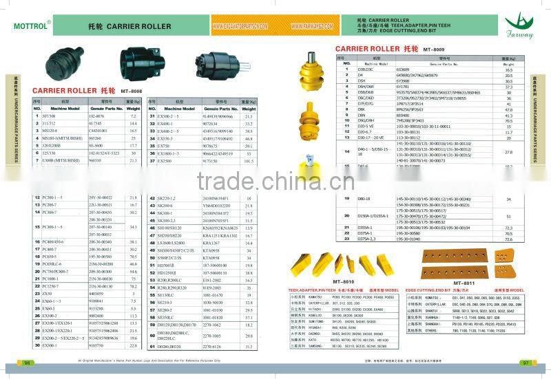 SK100-3 SK110 SK120 SK135 SK130 SK150 track shoe assy YW62D00003F1