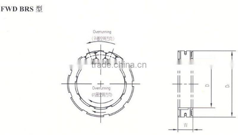 FWD Overrunning Clutch Sprag Freewheel Bearing