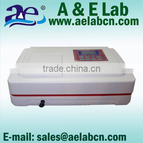 190-1000nm spectrophotometer color,spectrophotometer price