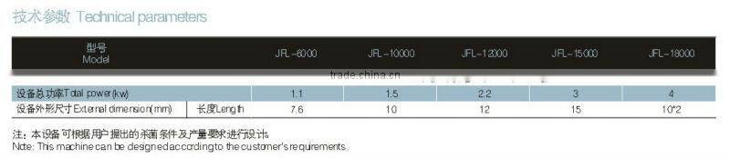 Water Bath Squeegee Sterilization Machine