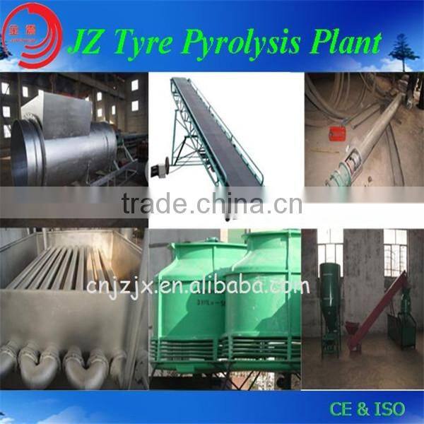 Used Tire Pyrolysis Machinery To Oil Refining from Tyre Waste/mazut refining