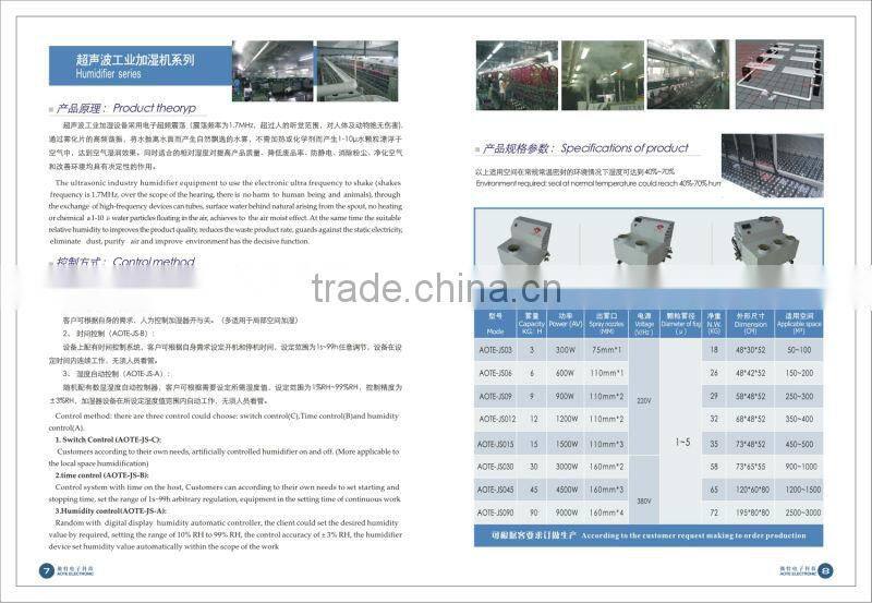ultrasonic cotton Yarn humidifier AT-JS09A